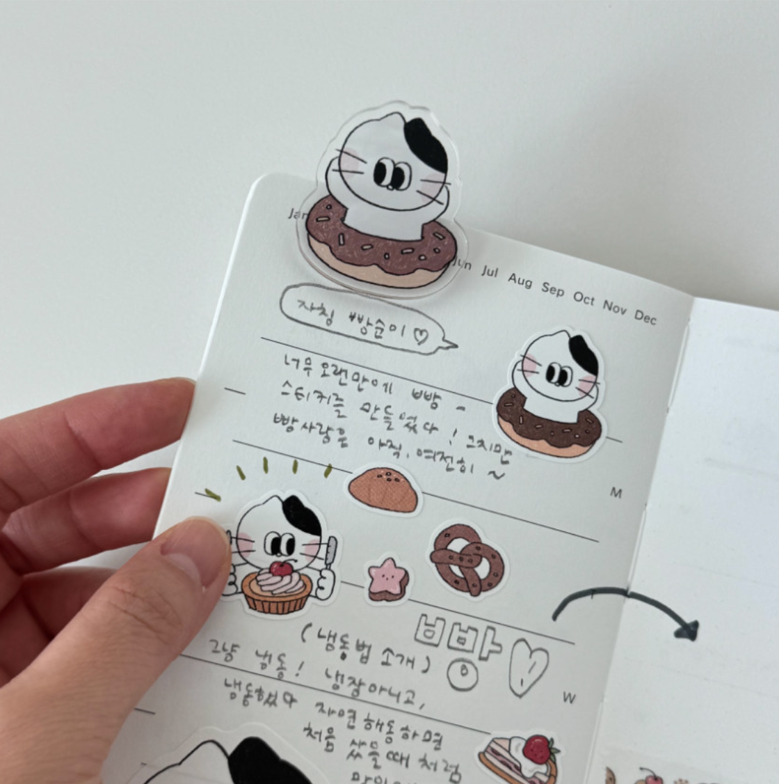 Keykeymade Bakery Sticker ver. 2